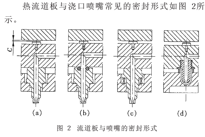 流道板與噴嘴的密封形式.png